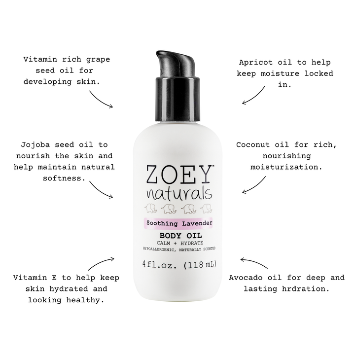 Soothing Lavender Oil