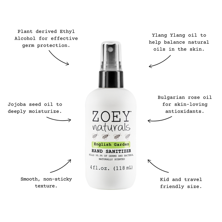 English Garden Hand Sanitizer