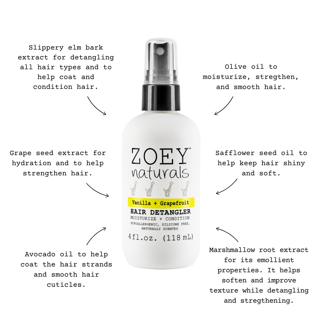 Zoey Naturals | Hair Detangler – Absolutely Natural | Healthy Zoey Naturals | Hair Detangler – Absolutely Natural | Healthy