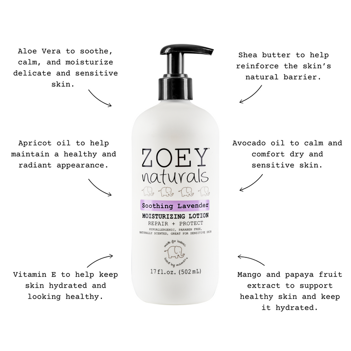 Soothing Lavender Lotion