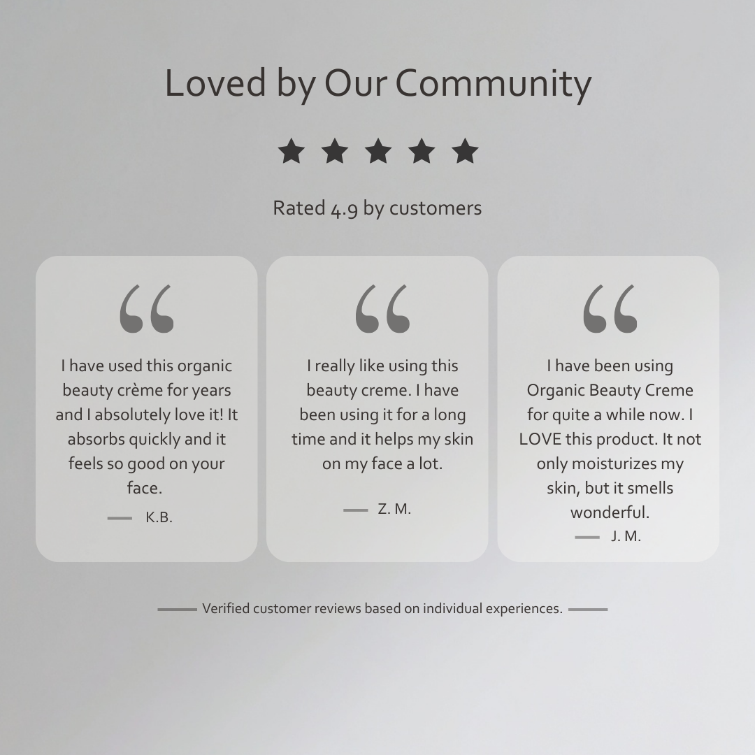 Organic Creme reviews