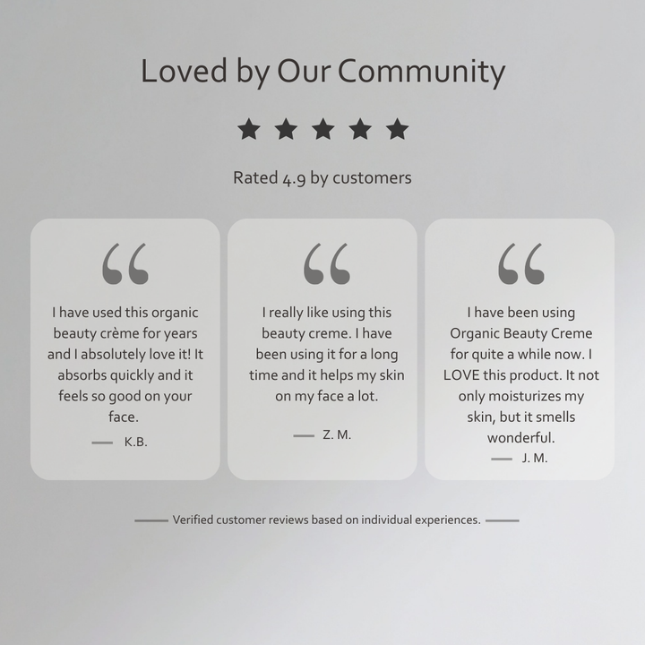 Organic Creme reviews